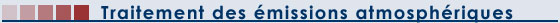 titre